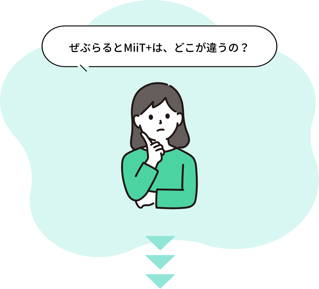 ぜぶらるとMiiT＋はどこが違うの？
